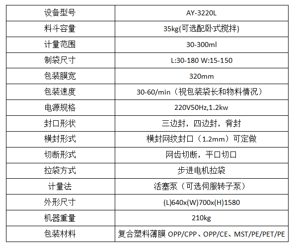 全自動(dòng)調(diào)味汁果醬流體包裝機(jī)_http://m.frecoffee.com_全自動(dòng)立式包裝機(jī)_第7張