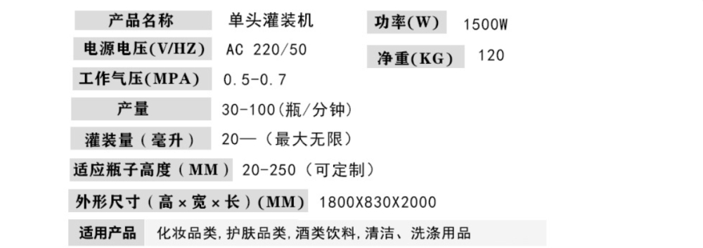 全自動(dòng)單頭高速膏霜日化灌裝機(jī)_http://m.frecoffee.com_產(chǎn)品中心_第7張
