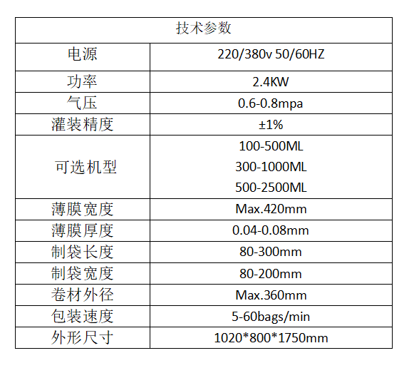 全自動醬料/火鍋底料立式包裝機_http://m.frecoffee.com_全自動立式包裝機_第4張
