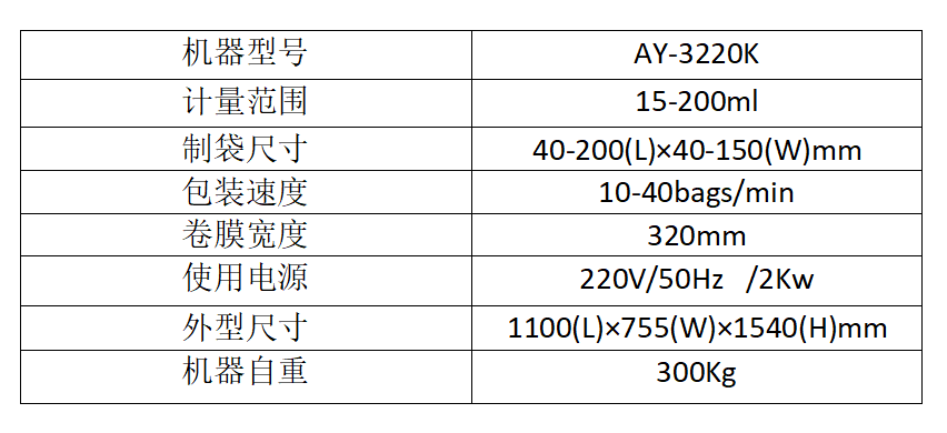 小型量杯式自動計量顆粒包裝機_http://m.frecoffee.com_全自動立式包裝機_第5張