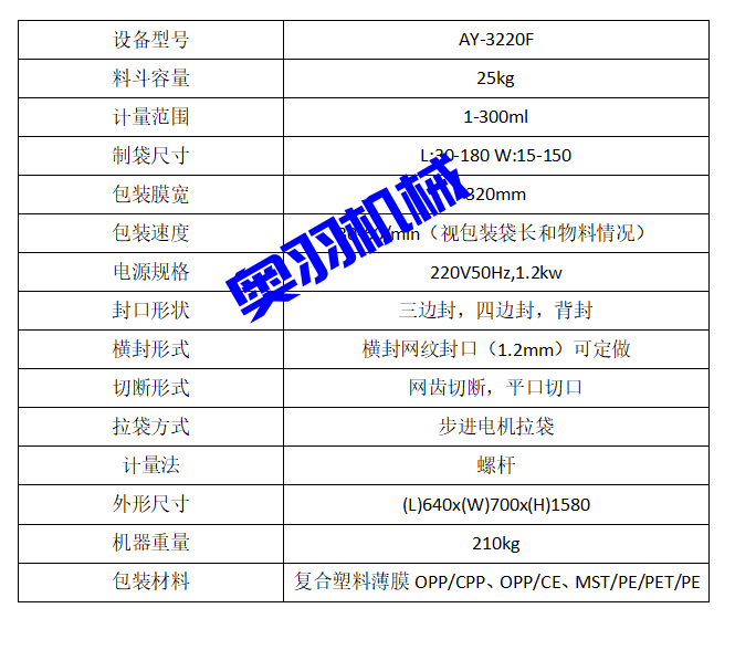 全自動(dòng)小型粉末自動(dòng)包裝機(jī)_http://m.frecoffee.com_全自動(dòng)立式包裝機(jī)_第6張