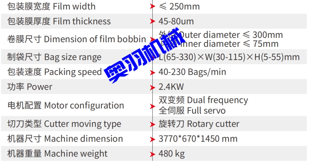 AY-250X全自動(dòng)三伺服枕式包裝機(jī)_http://m.frecoffee.com_全自動(dòng)枕式包裝機(jī)系列_第9張
