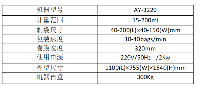 五金件花茶人工投料鏈斗式包裝機(jī)_http://m.frecoffee.com_全自動立式包裝機(jī)_第4張