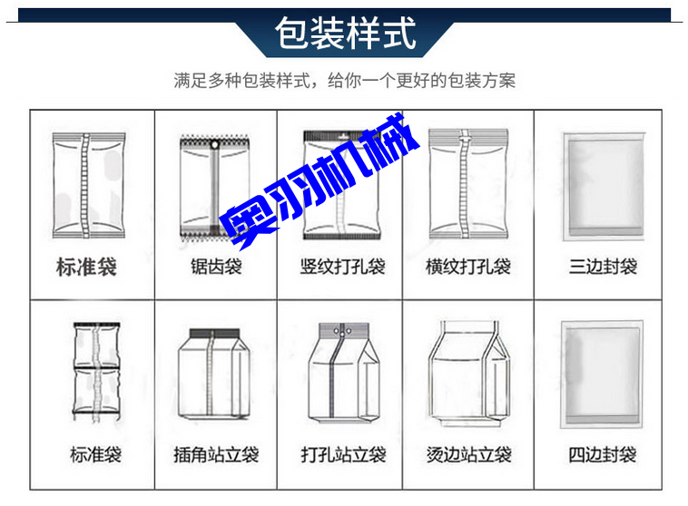 中型量杯式顆粒自動(dòng)包裝機(jī)_http://m.frecoffee.com_全自動(dòng)立式包裝機(jī)_第3張