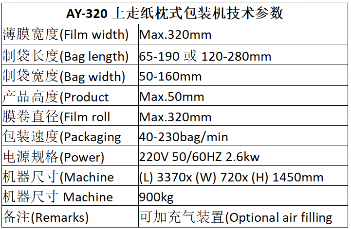 AY-320面包雪餅上走紙枕式包裝機(jī)_http://m.frecoffee.com_全自動(dòng)枕式包裝機(jī)系列_第6張